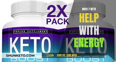 Keto Energy Boost: The 7 Keto Secret