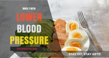Can 7 Keto Supplements Help Reduce High Blood Pressure?