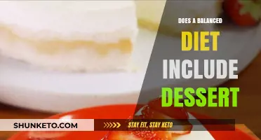 Indulging in Dessert: Balancing Your Diet