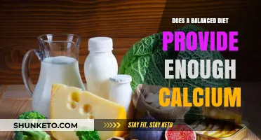 Calcium and Diet: Getting Enough?