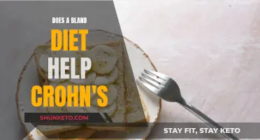Bland Diet: Friend or Foe for Crohn's Patients?