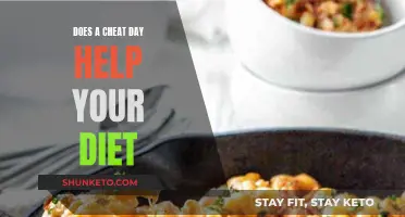Cheat Days: Help or Hindrance to Dieting?