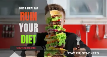 Cheat Days: Diet Destroyer or Necessary Evil?