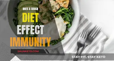Crash Dieting: Immunity's Worst Enemy?