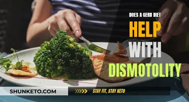 Gerd Diet: Effective Solution for Dismotility Issues?