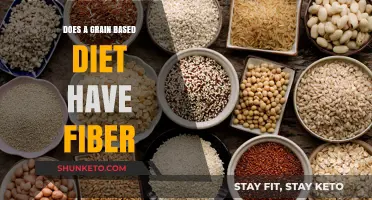 Grain-Based Diets: Are They High in Fiber?