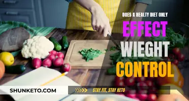 Healthy Diets: Weight Control and Beyond
