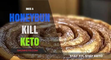 Honeybun vs. Keto: Can One Sweet Treat Ruin Your Diet?