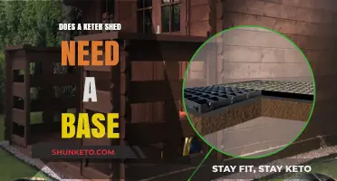 Keter Shed Base: Essential or Optional? A Comprehensive Guide