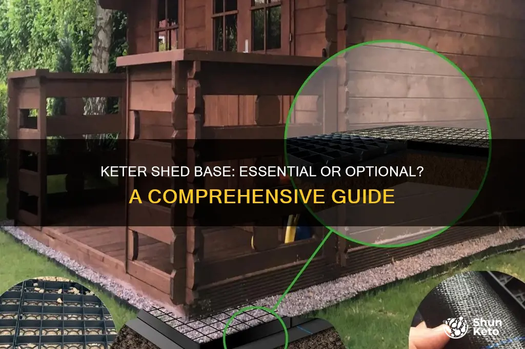 does a keter shed need a base
