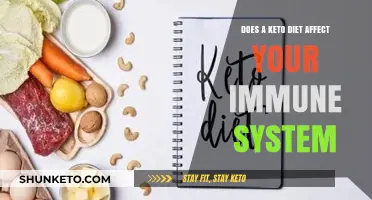 Keto Diet and Immunity: How Low-Carb Eating Impacts Your Immune System