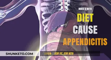 Keto Diet and Appendicitis: Unraveling the Potential Connection