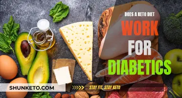 Keto Diet for Diabetics: Does it Work?