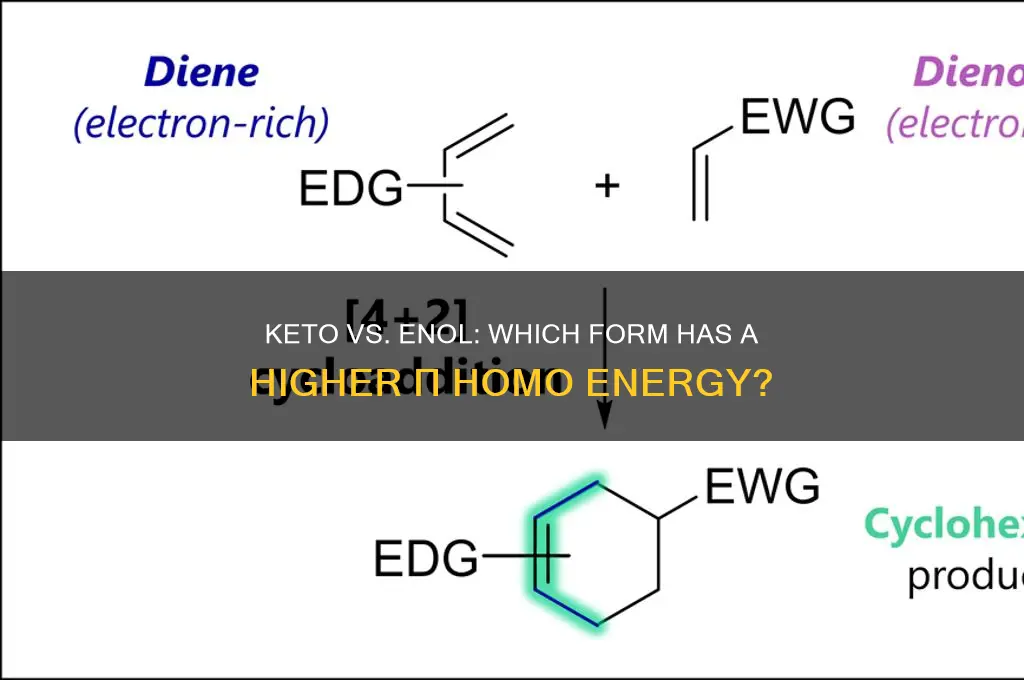 does a keto or enol have a higher pi homo