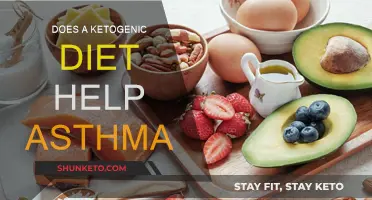 Ketogenic Diet: Asthma's Friend or Foe?