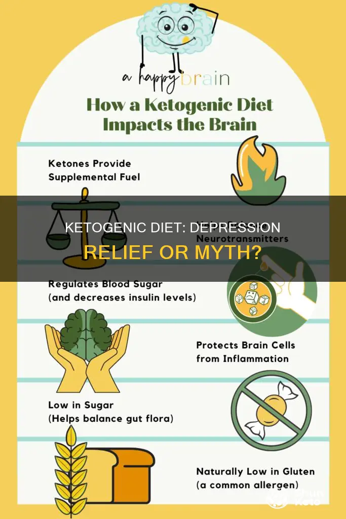does a ketogenic diet help depression