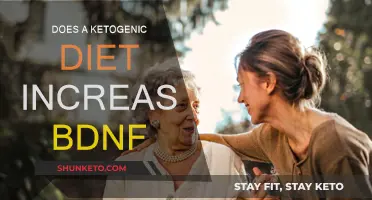 Ketogenic Diet and BDNF: A Powerful Neurological Duo?