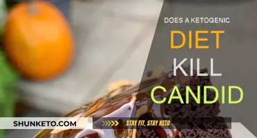 Can a Ketogenic Diet Kill Candida?