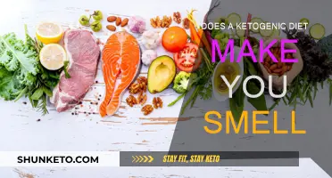 Ketogenic Diets: Do They Make You Stink?