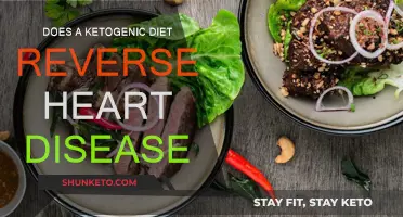 Ketogenic Diet: Heart Disease Reversal?
