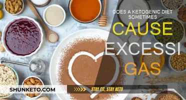 Ketogenic Diet: Excess Gas a Common Side Effect?