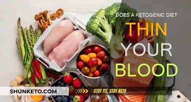 Ketogenic Diets: Thinning Blood or Thickening Wallets?