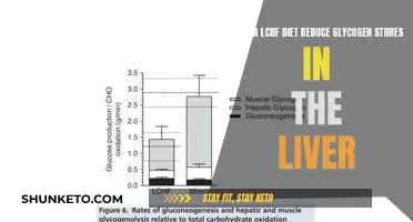 LCHF Diet: Reducing Liver Glycogen Stores?