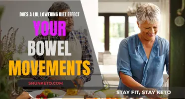 LDL-Lowering Diets: Impact on Bowel Movements?