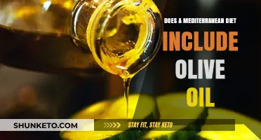 The Mediterranean Diet: Olive Oil's Role