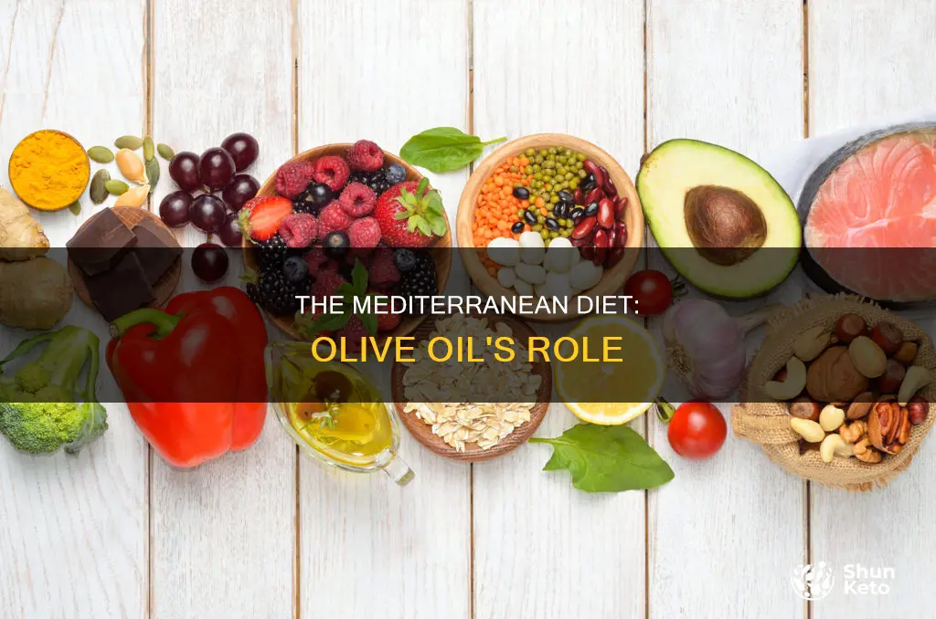 does a mediterranean diet include olive oil