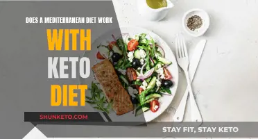 Mediterranean-Keto Diet: A Healthy Blend?