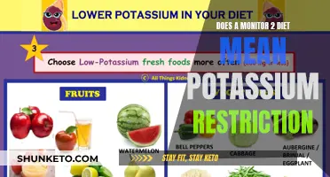 Potassium and Monitor 2 Diets: What's the Connection?
