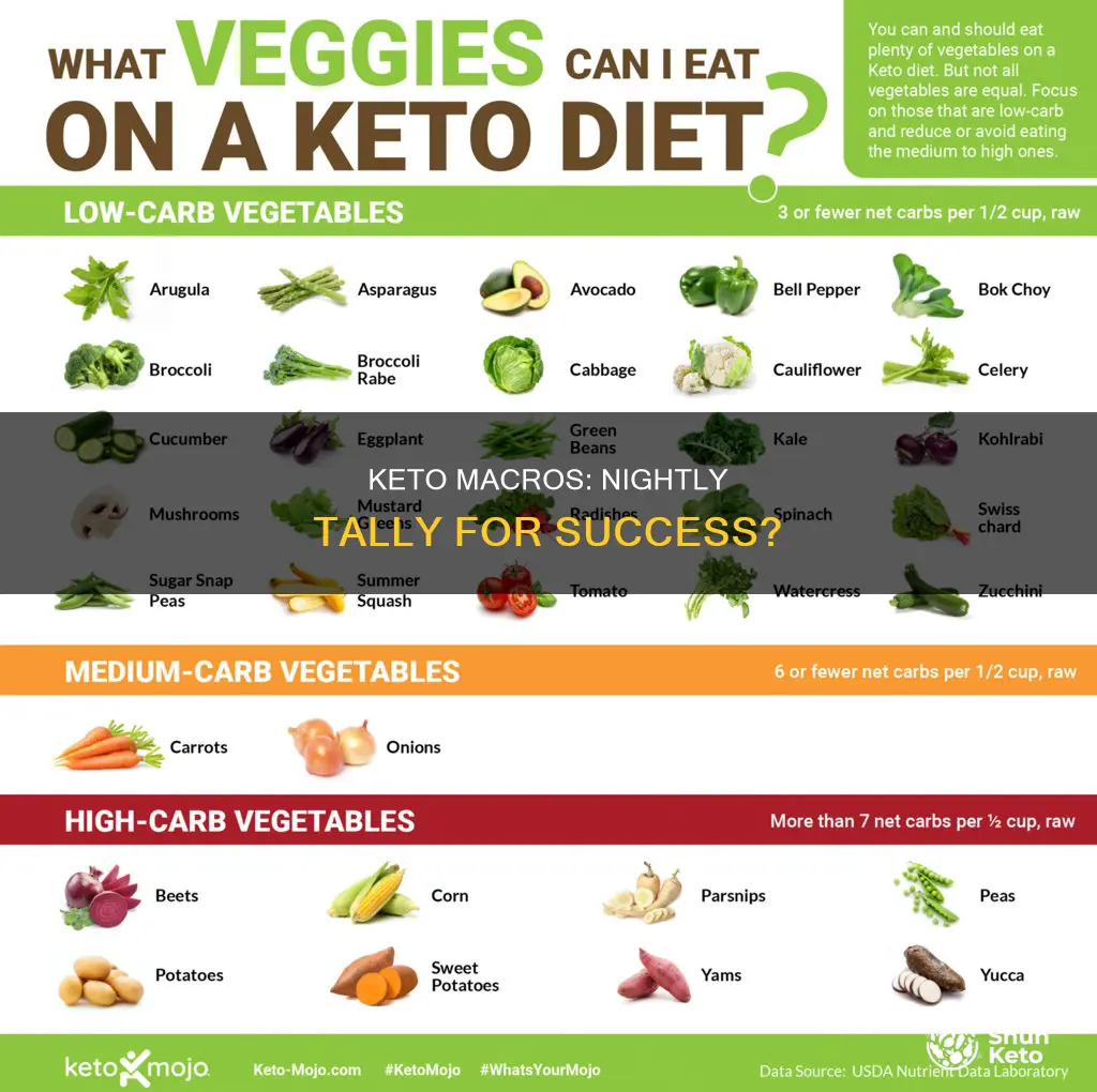 does a nightly tally of keto macros work