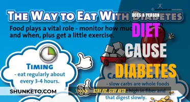 Diet and Diabetes: What's the Real Connection?