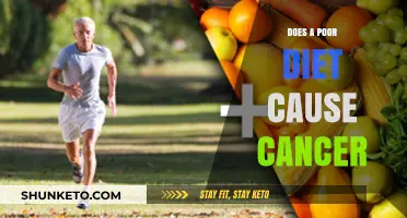 Diet and Cancer: What's the Link?