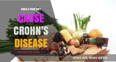 Diet's Role in Crohn's Disease: What We Know