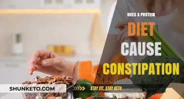 Protein Diets: Constipation Risk and Prevention