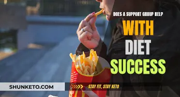 Support Groups: Key to Diet Success?