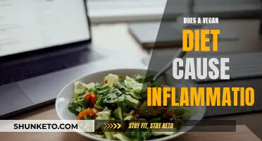 Vegan Diets: Inflammation Friend or Foe?