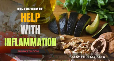Vegetarian Diets: Reducing Inflammation, Improving Health