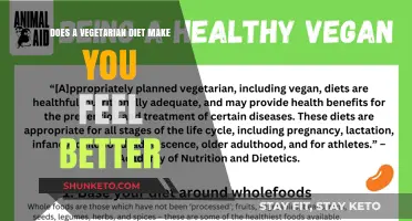Vegetarian Diets: Feel Good, Be Good?