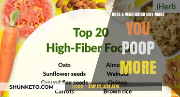 Vegetarian Diets: More Poop or Health Myth?