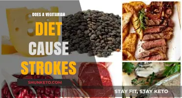 Vegetarian Diets: Stroke Risk Factor?