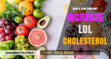 The Truth About Zero Carb Diets and LDL Cholesterol