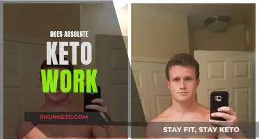 Absolute Keto: Does It Work?