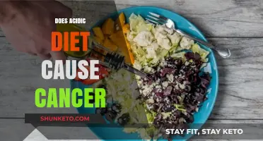 Acidic Diets: Cancer Trigger or Myth?