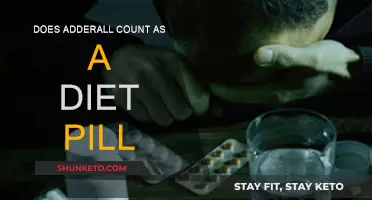 Adderall: A Diet Pill in Disguise?