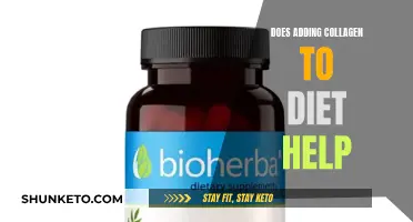 Collagen in Diet: Does it Really Help?