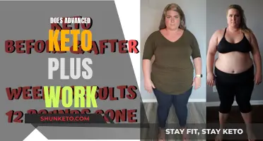 Keto Plus: Does It Work for Weight Loss?