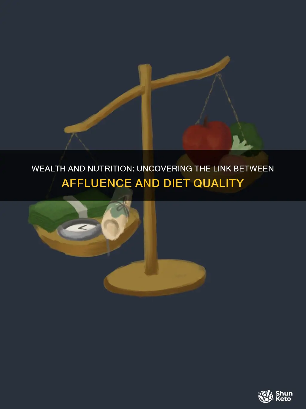 does affluence increase mean better diet